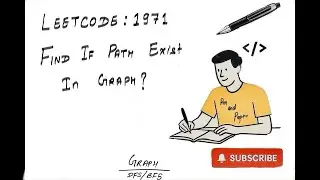 Leetcode 1971 | Find if Path Exists in Graph | DFS | Intuition + Code