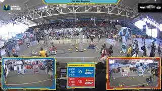 Qualification 3 - 2020 Del Mar Regional
