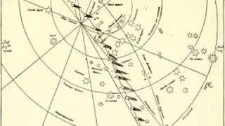 History of Astronomy by George FORBES read by Various | Full Audio Book