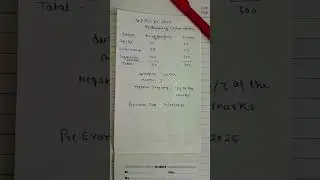 UPPSC-AE SYLLABUS #uppsc#syllabus  #uppscaecivilengineeri#motivation  #upsc#ies#technical#shorts#ssc