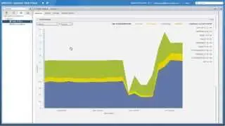 Tintri vSphere Web Client Plugin Demo