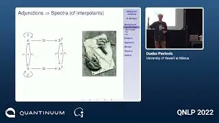 Syntactic processes, quantum processes and the laws of cups and caps (Dusko Pavlovic)