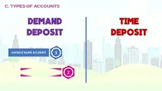 Ch#8 Introduction to Banking 🏦 (Part-I)