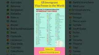 US Immigrant Visa Freeze 2026: Full List of 75 Countries Affected (Pakistan, Russia, Iran included)
