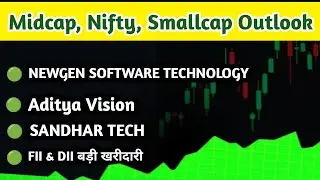 Newgen Software 🟢 Aditya Vision 🟢 Sandhar tech | Midcap Outlook 