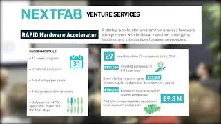 NextFab RAPID Accelerator Graduation