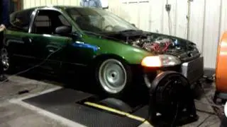 KMOD Tuned-D16 Turbo 283whp-232wtq