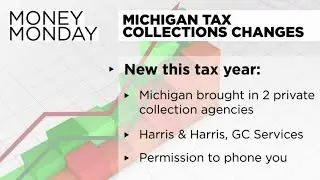 Money Monday: Changes in Michigan tax collections