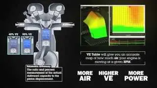 AEM Performance Electronics - Tuning Advantages of Volumetric Efficiency (VE)