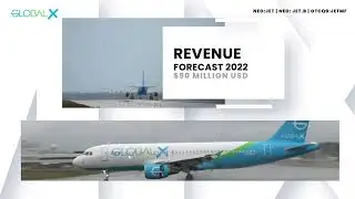 Global Crossing Airlines - GLOBALX