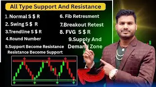 All Type Support and Resistance Free Crash Course l Price Action Support And Resistance Strategy