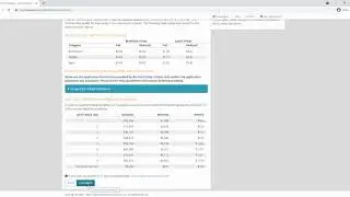 Free and Reduced Lunch Application Help
