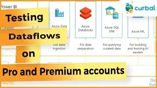 Testing dataflows in Power BI Pro and Premium accounts