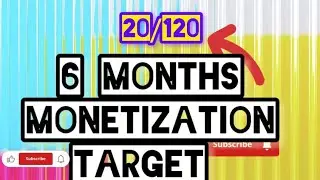 6 mahine bas khud par bharosa rakhna hai Na excuses, na rukawat Sirf mehnat aur monetization kagoal 