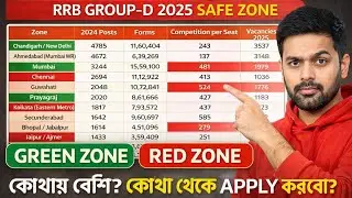 RAILWAY GROUP D 2025 Vacancy । Green Zone /Red Zone । কোন zone থেকে ফর্ম জমা। Safe Zone for Apply 