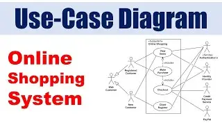 Usecase diagram for Online Shopping Portal system with Rational Rose Software