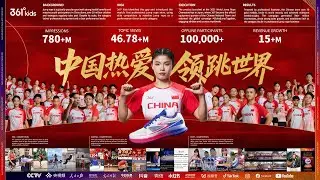 When Jump Rope Went Pro: 2025 World Championships