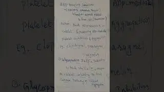 Antiplatelet Drugs - Nursing Notes