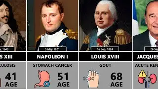 Death Reasons of The Rulers of France