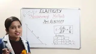 Lecture 18. Arc Elasticity #Easiest way to understand