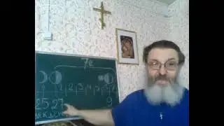Эта лунная четверть может быть последней. Что есть 7е и 7? Когда началось 7е?( рассуждение о пророч)