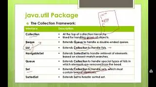 Core Java Training || Java.util Package