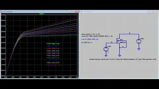 #2 Id vs lambda curve of nmos in LTSpice #ltspice #open_source #analog #mosfet
