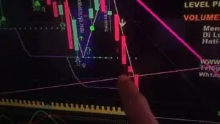 WEJANGAN MOMENT BREAKDOWN/BREAKOUT DSBOT V.15PRO DR BLI WAYAN LSG DI TUJUKAN KPD DSBOT LOVERS!!!!!