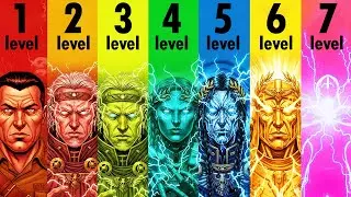 Every Psyker Power Level Explained - Warhammer 40k Lore