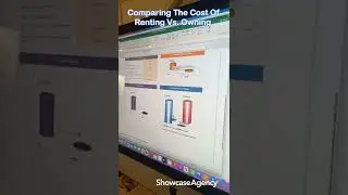 Rent vs Own Analysis