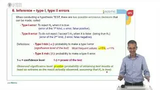 Unit 6: INFERENCE in one Normal population: errors in hypothesis tests | 8/36 | UPV