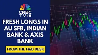 F&O Desk | Active Nifty Options: 25,800 & 25,900 Put and 25,900 & 26,000 Call | CNBC TV18