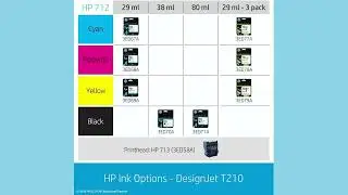 HP DesignJet Printer T210 Review | 24-inch Large Format Plotter Printer