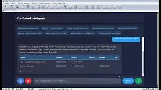 Sisea - Dashboard com IA