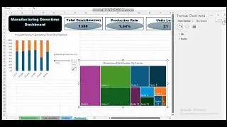 Make an interactive Excel dashboard Manufacturing Downtime MavenAnalytics Part 6