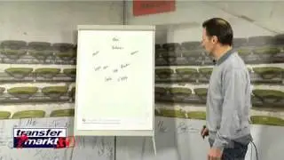 Die Traumelf von G&uuml;nter Hermann