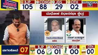 Karnataka Elections Survey 2022 | Mudhol Assembly Constituency | Karnataka TV
