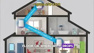 Orbi 860 Series WiFi 6 Mesh Setup | Netgear Orbi 860 Installation Guide