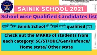 Sainik School List of Qualified Candidates| AISSEE result 2021| Sainik School Final Merit List 2021