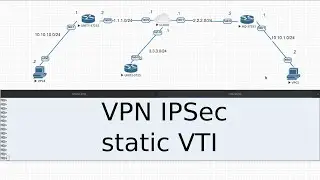 Настройка VPN с использованием IPSec, статический VTI и профили IPSec (cisco)