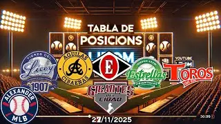 ⭐ 🔥 Tabla de Posiciones LIDOM 2025: &iexcl;As&iacute; amanecen los equipos HOY 27 de noviembre! ⚾📊