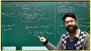 Rectification of Errors | PART - 2 | ERRORS OF PRINCIPLE | WITH EXAMPLES | Class 11