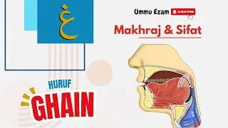 Makhraj Huruf Ghain غ | #belajartahsin
