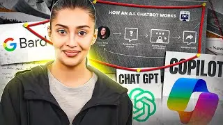 How AI Chatbots Actually Work in 2024? | 4-Minute Breakdown