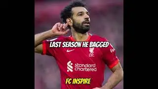 Mo Salah signs new contract with Liverpool✍️🤯
