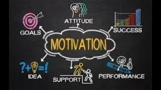 #MG8091 UNIT 2 ENTREPRENEURSHIP DEVELOPMENT