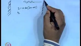 Mod-19 Lec-23 Water particle kinematics in wave motion