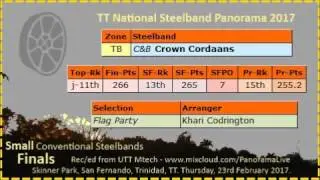 Pano Fin Small 2017 - C&B Crown Cordaans Steel Orchestra - Flag Party (Arr Khari Codrington)