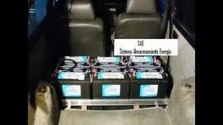 Spot contaminacion y presentacion Auto BID Electrico Modelo ONE.