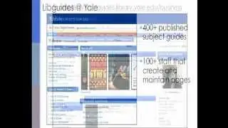 Web Analytics Dashboard